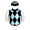 Head Of The Class