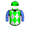 Winning Aura