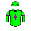 Zolo