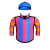 Style Me Royal