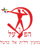 Hapoel Daliyat Al Karmel