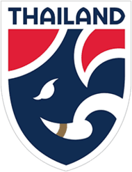 Thailand U23