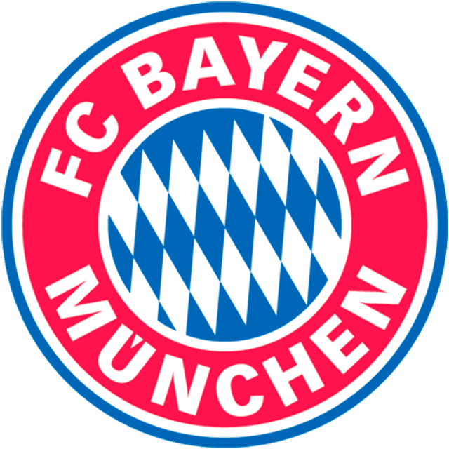 1860 Munchen U19