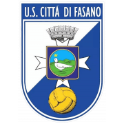US Citta di Fasano