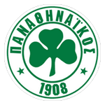 Panathinaikos U19