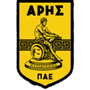 Aris U19