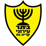 Beitar Ironi Kiryat Gat