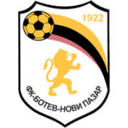 Botev Novi pazar