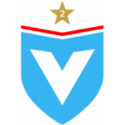 Viktoria Berlin U19