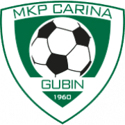 Carina Gubin