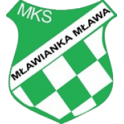 Mlawa