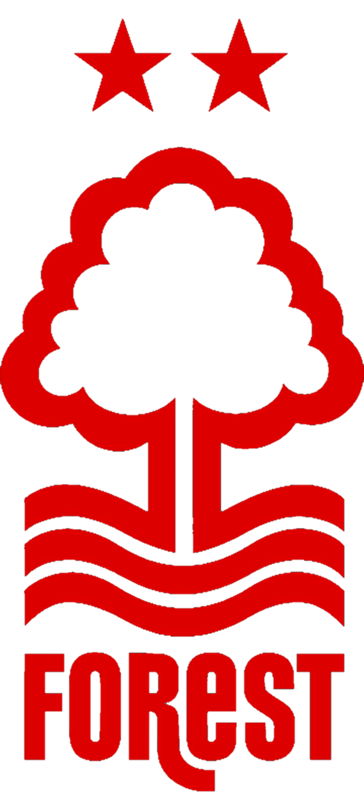 Nottingham Forest U21