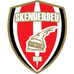 Skenderbeu Korce