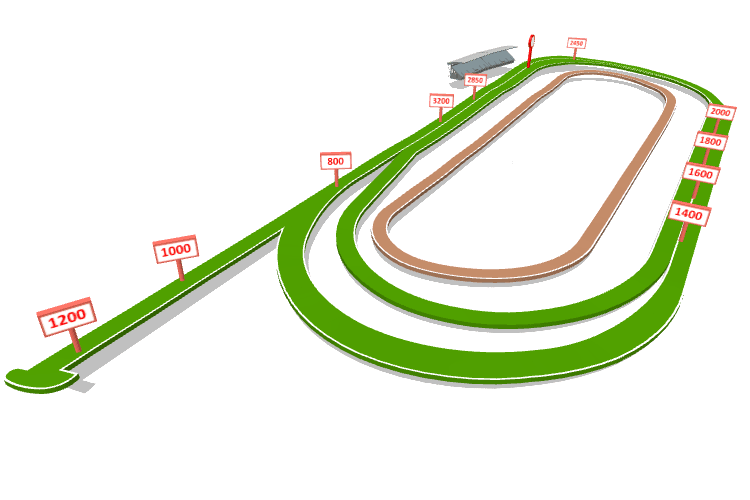 Turffontein