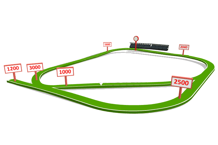 Moonee Valley