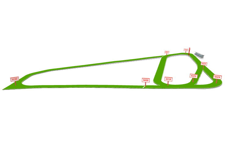 Aintree