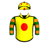 Mullaghgloss