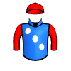 Ma Shantou