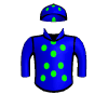 Minestress